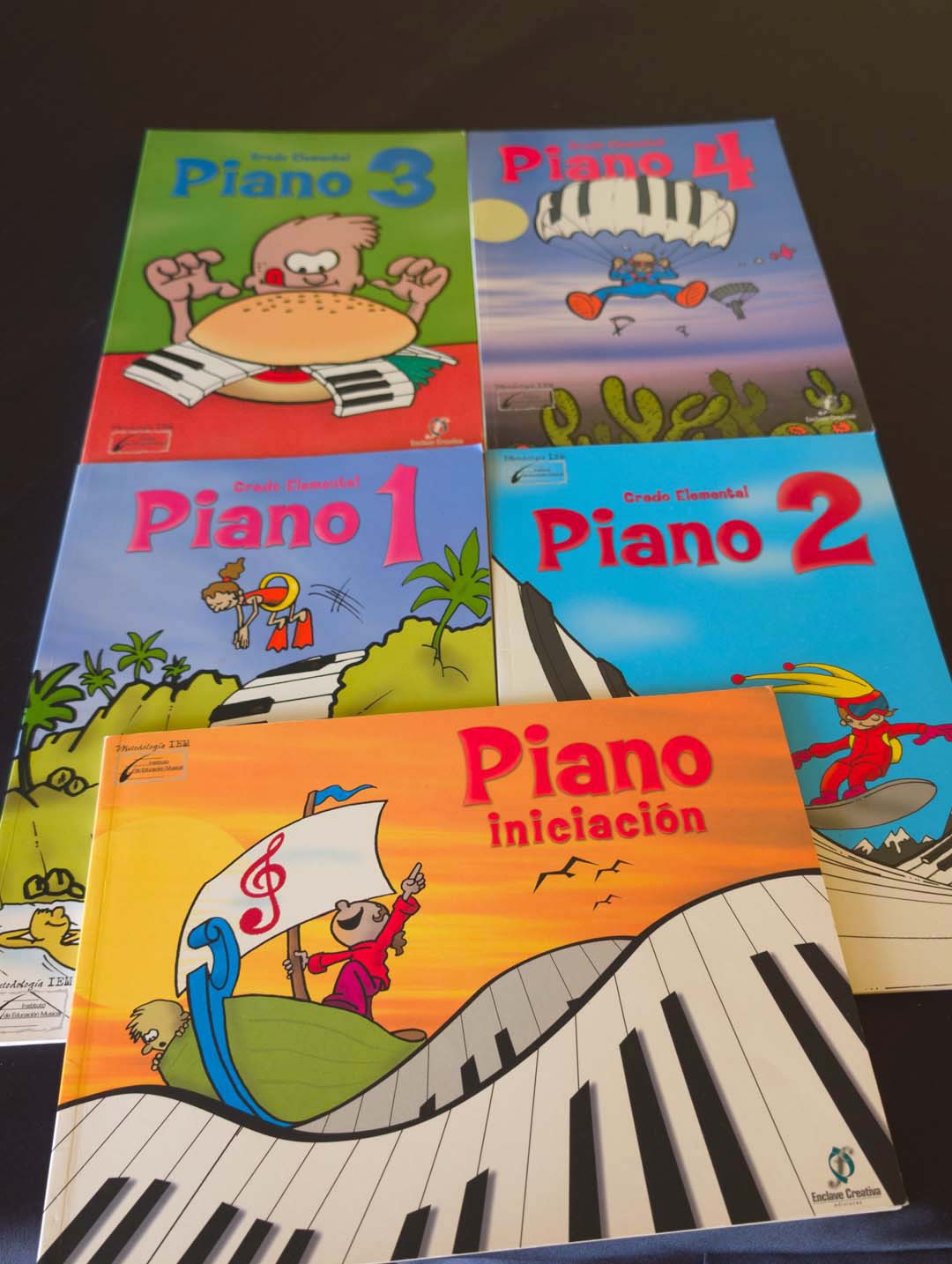 metodos para aprender a tocar el piano