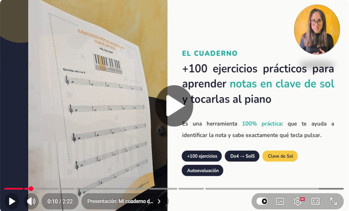 las notas musicales en el pentagrama clave de sol ebook