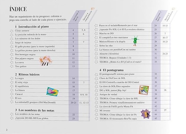mejor metodo para aprender piano