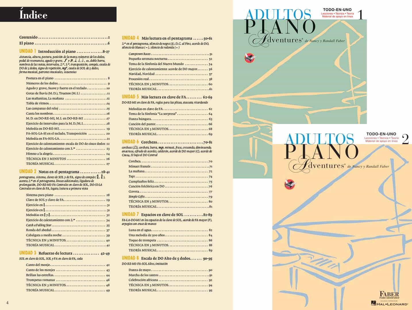 metodos para piano adultos inpartytura